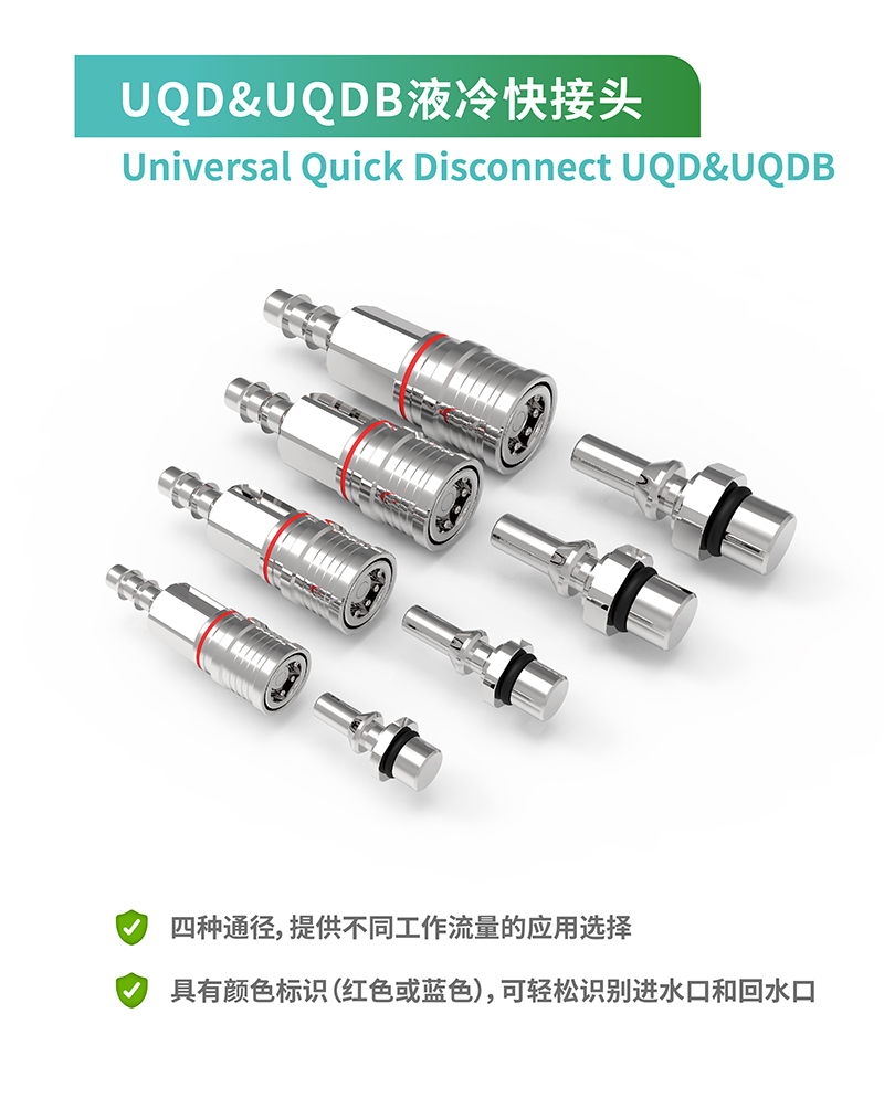 UQD& NVQD 系列液冷快接头2025市场预测(图6)